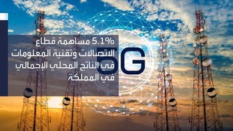 هذه مساهمة قطاع الاتصالات في الناتج المحلي الإجمالي بالسعودية