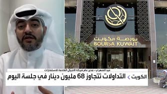ماذا يحرك سوق الأسهم الكويتية؟