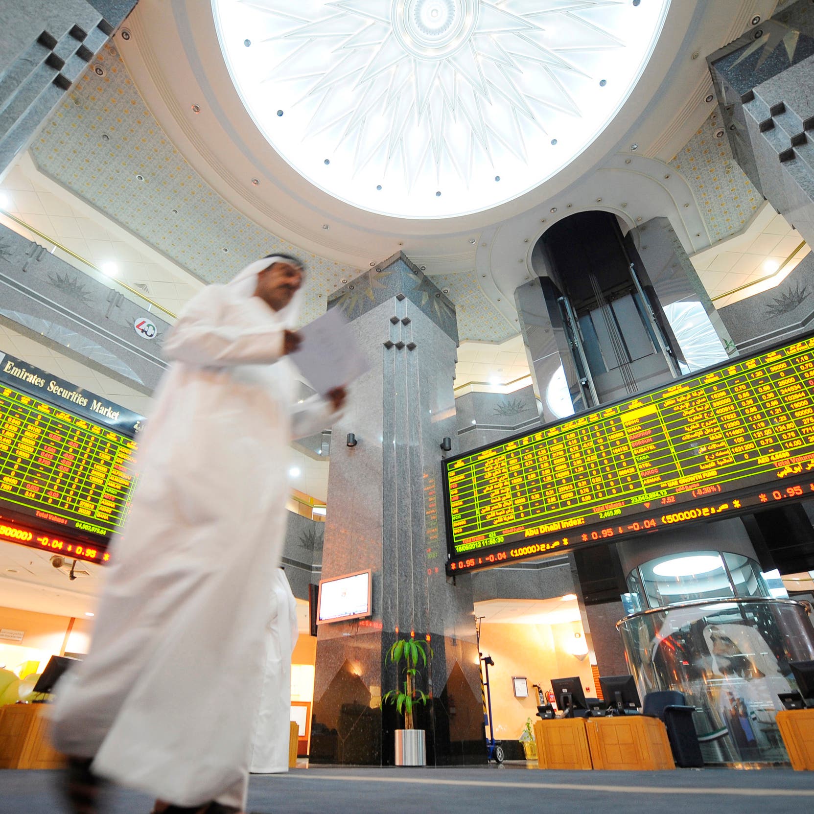 بورصة أبوظبي تطلق سوقا للمشتقات المالية