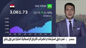 هل تطبق ضريبة الأرباح الرأسمالية في البورصة المصرية مطلع 2022؟