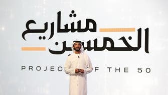 Here are some of the UAE’s ‘Projects of the 50’ initiatives unveiled so far