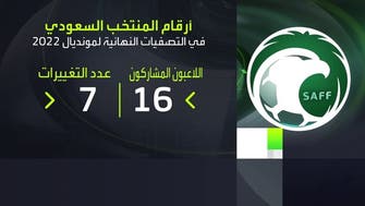أبرز أرقام المنتخب السعودي في تصفيات المونديال