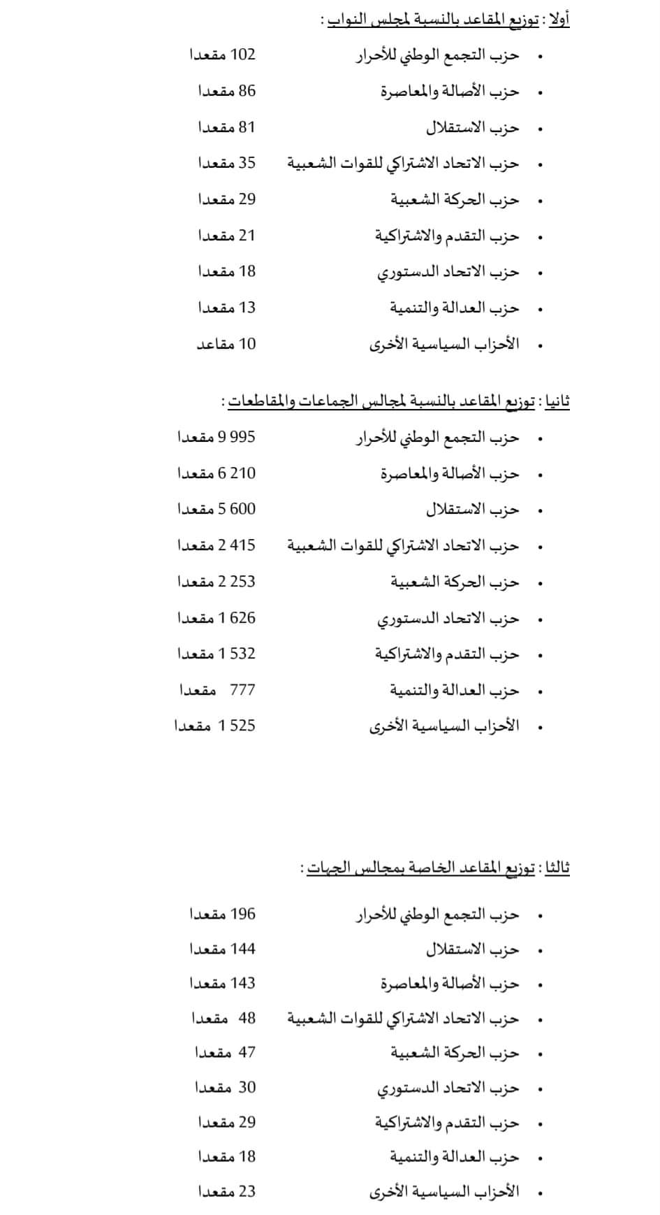 نتائج الانتخابات المغربية