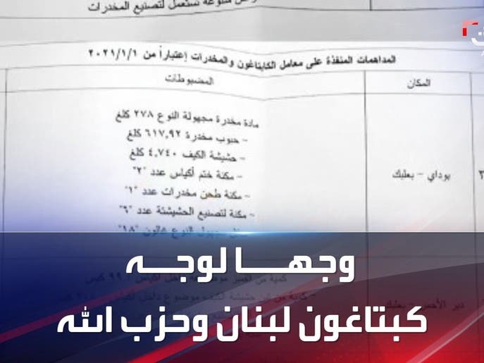 وثائق تثبت تورط حزب الله بمعامل الكبتاغون في لبنان