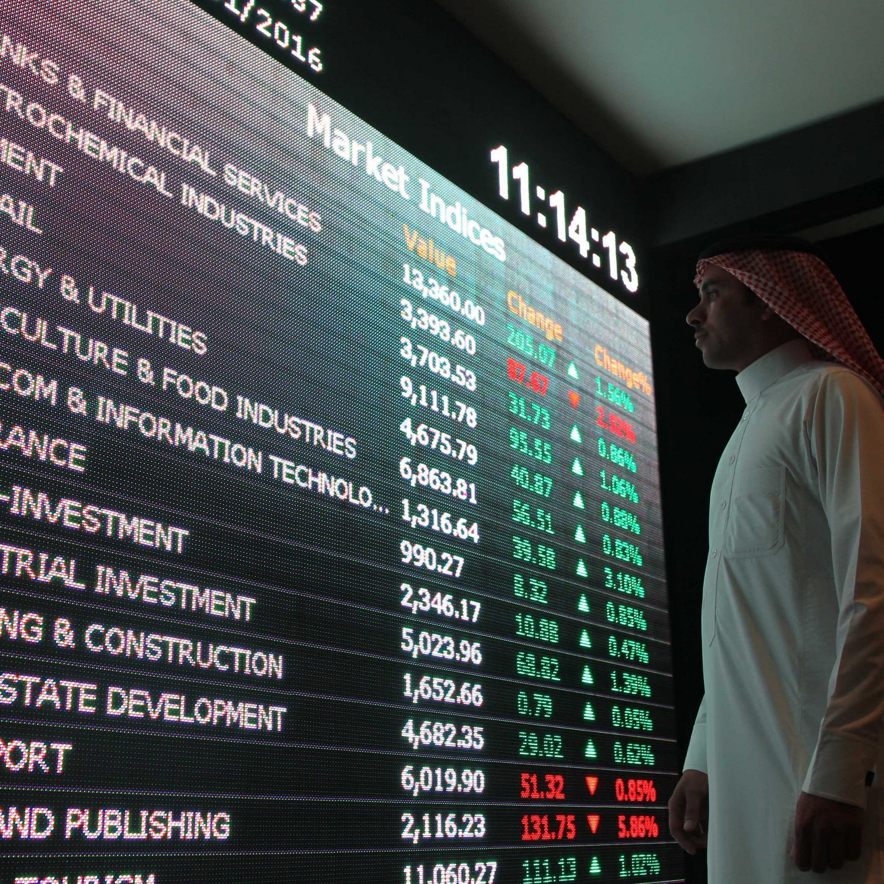  هيئة السوق السعودية تعلن إطلاق الدفعة الخامسة لتصريح تجربة التقنية المالية