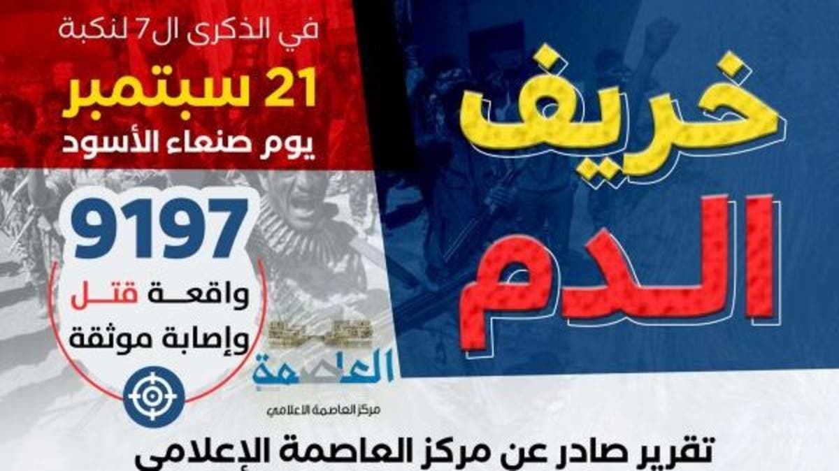 "خريف الدم".. 9 آلاف انتهاك حوثي بحق المدنيين في صنعاء