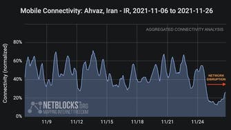 نت‌ بلاکس: دسترسی به اینترنت در بخش‌هایی از ایران محدود شده است