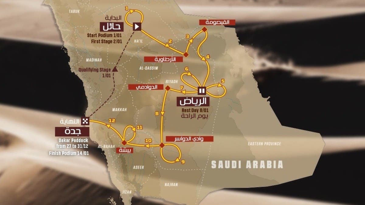 الكشف عن تفاصيل “رالي داكار السعودية 2022”