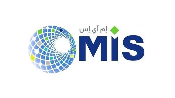 69.7% increase in the profits of “Al-Moammar Information Systems” in 2022 to 95.8 million riyals