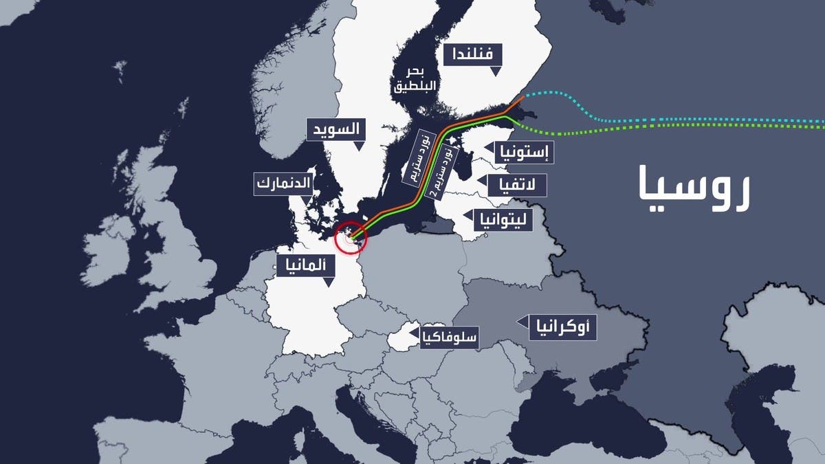"نورد ستريم 2" خط الغاز المغذي لأكبر أزمة بين أميركا وروسيا