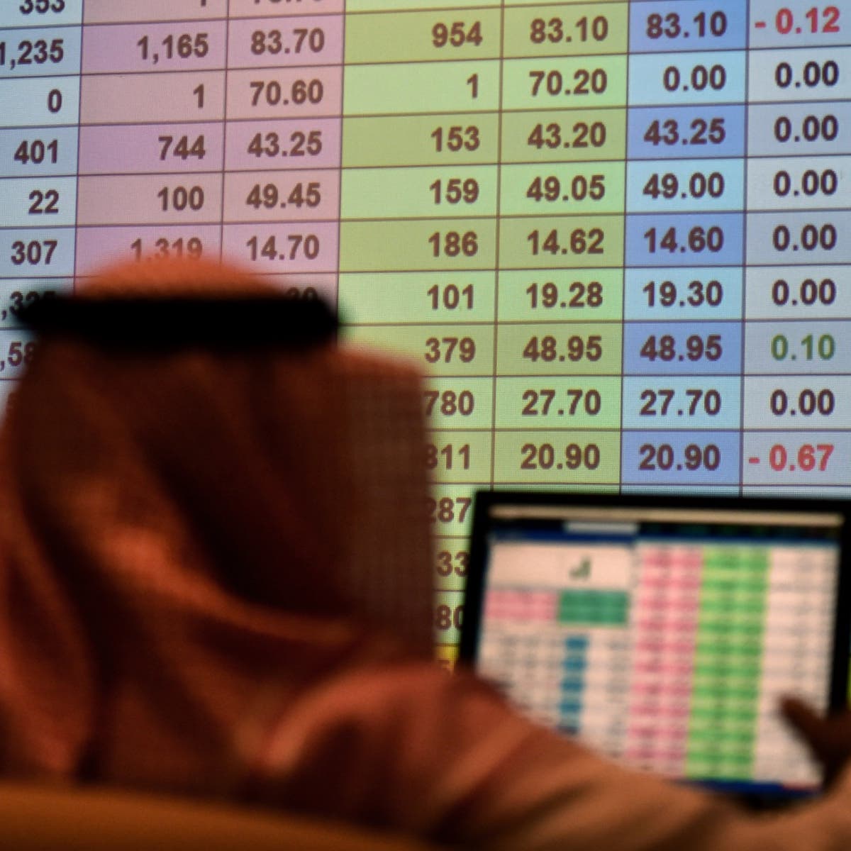 سوق الأسهم السعودية يسجل أكبر مكاسب فصلية منذ 6 سنوات.. هذه العوامل داعمة