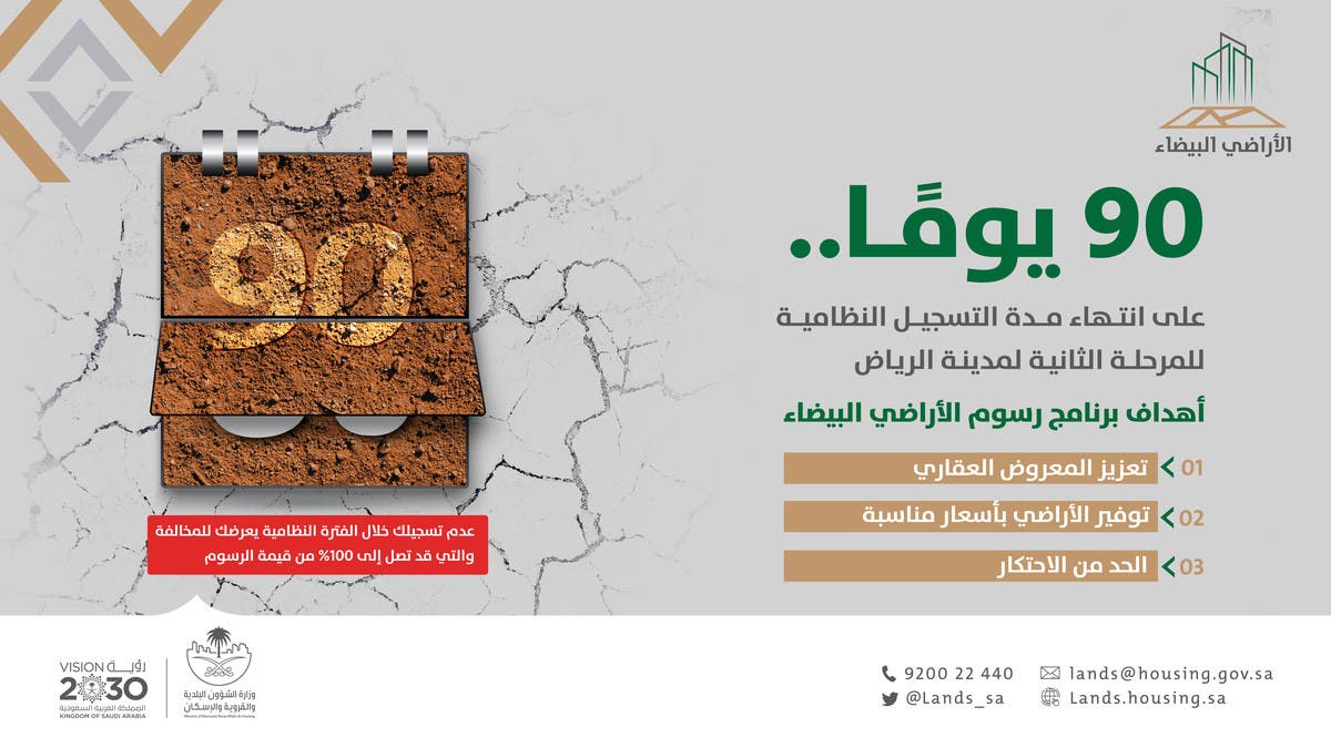 “الأراضي البيضاء”: 90 يوماً على انتهاء مهلة تسجيل المرحلة الثانية في الرياض