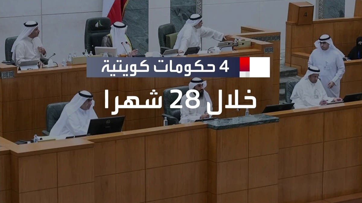 نشرة الرابعة | الكويت.. استقالة الحكومة الرابعة لصباح الخالد