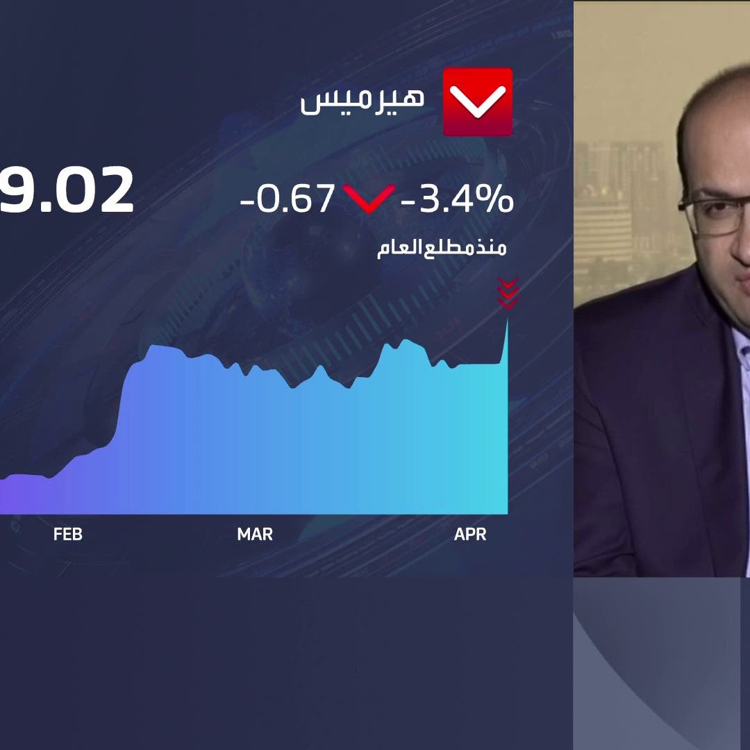 مبيعات الأجانب تعمق خسائر البورصة المصرية لـ10.6 مليار جنيه 