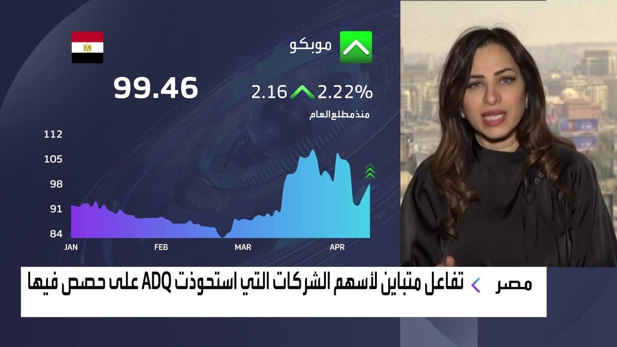 هل تجذب البورصة المصرية السيولة من شهادات الاستثمار؟