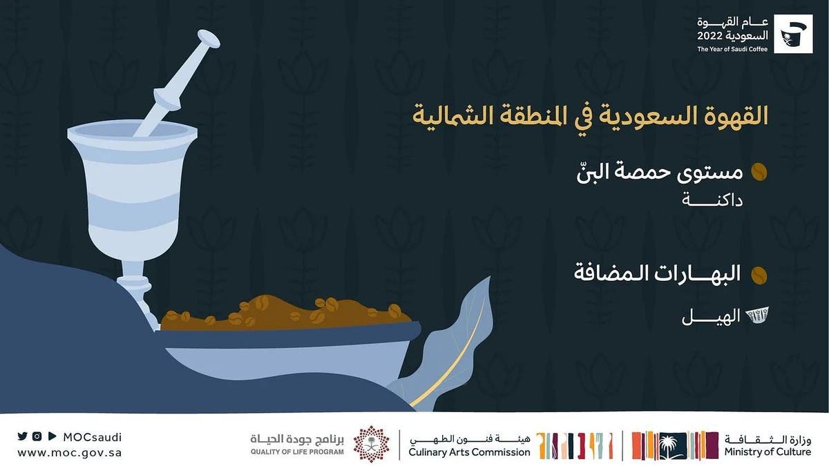 الثقافة السعودية تطلق حملة تعريفية لـ”عام القهوة السعودية”