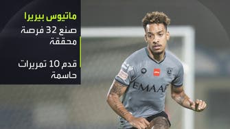 ثنائية كورونادو ورومارينيو الأفضل في الدوري السعودي