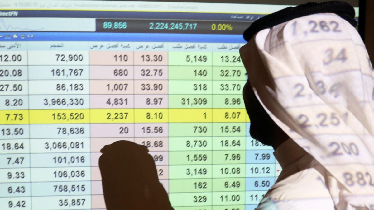 رغم جلسة "حمراء" أخرى.. عوامل ترفع جاذبية سوق السعودية وسط قلق عالمي
