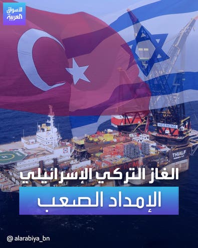 تركيا تسعى لتعاون مع إسرائيل من أجل الغاز