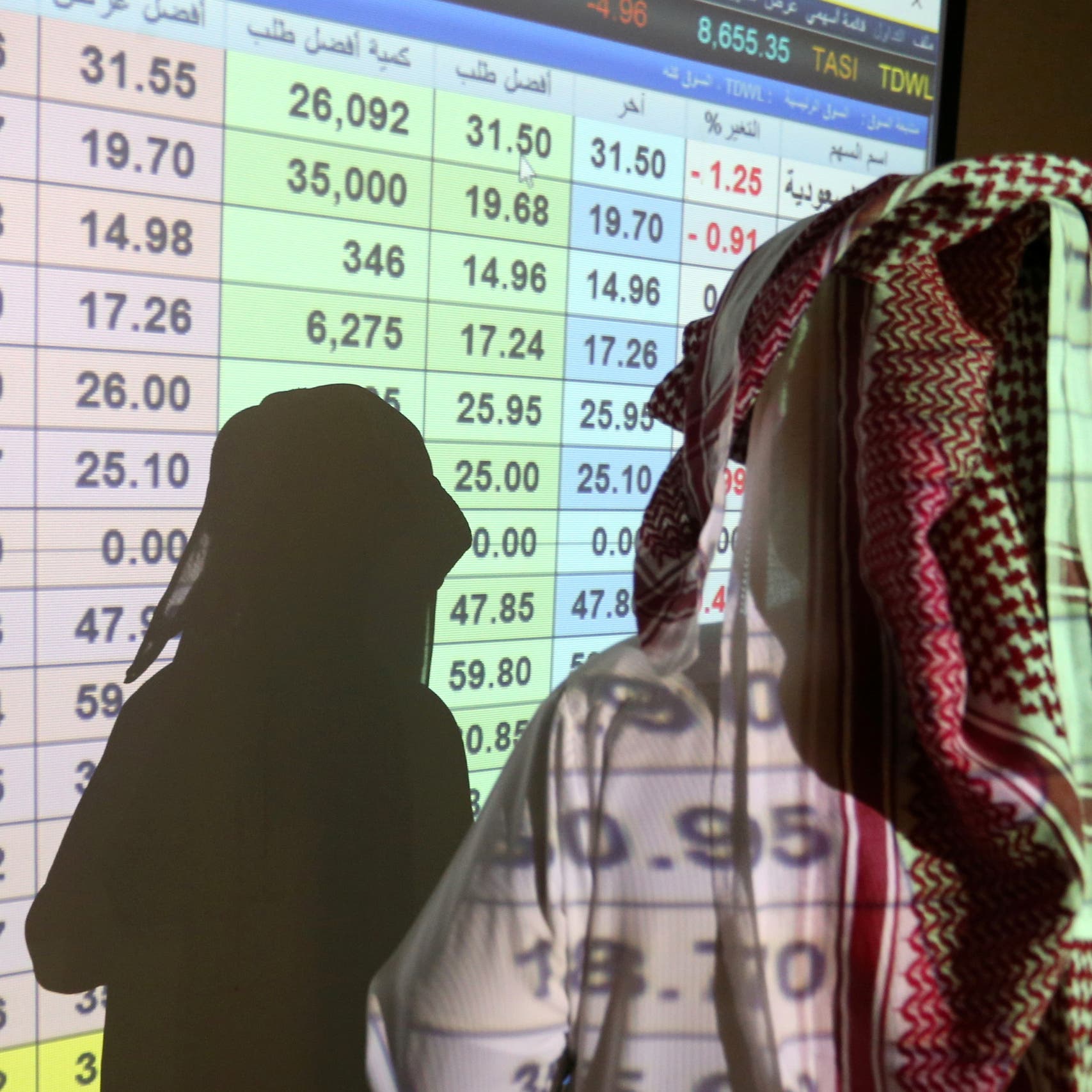 سوق الأسهم السعودية تواصل المكاسب.. والمؤشر عند 12 ألف نقطة
