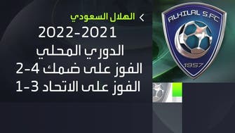 الهلال.. "زعيم الريمونتادا" في الدوري السعودي 