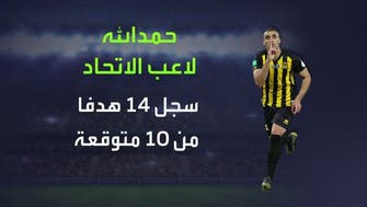 السومة أقل لاعبي الدوري السعودي استفادة من الفرص