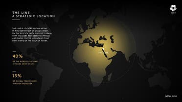 THE LINE's strategic location. (Supplied)
