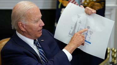 US President Joe Biden holds up a wind turbine size comparison chart while attending a meeting with governors, labor leaders, and private companies launching the Federal-State Offshore Wind Implementation Partnership, at the White House in Washington, US, on June 23, 2022. (Reuters)