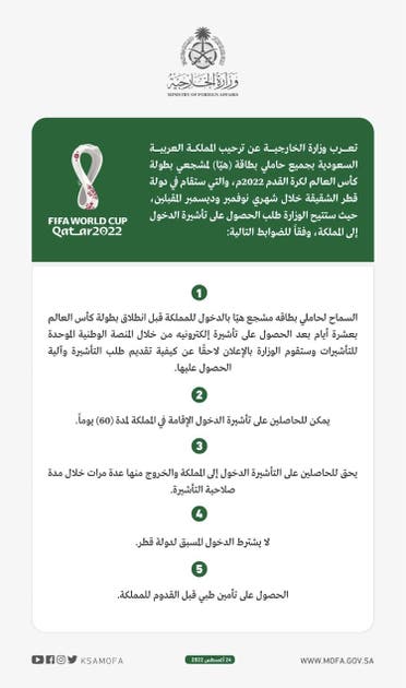 ضوابط الحصول على تأشيرة دخول للسعودية لحاملي بطاقة هيّا