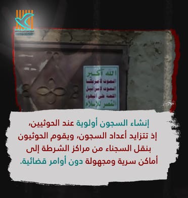 بيانات نشرتها "المنظمة اليمنية للأسرى والمختطفين" عن المخفيين في سجون الحوثيين