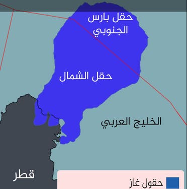 حقل الشمال المشترك بين قطر وإيران