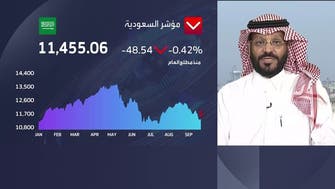 كيف تتفاعل السوق السعودية مع قرار الفيدرالي بشأن أسعار الفائدة؟