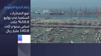 قيمة صادرات النفط السعودية تقفز 68.9% في يوليو إلى 114.2 مليار ريال
