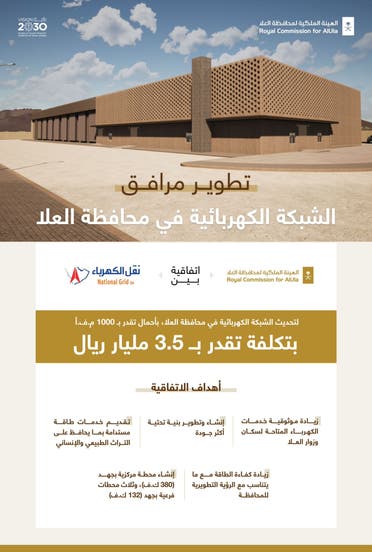 الشبكة الكهربائية في العلا