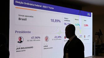 البرازيل نحو جولة ثانية من الانتخابات الرئاسية بعد نتائج متقاربة