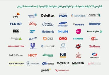 70 شركة أصدرت تراخيص نقل مقراتها الإقليمية إلى السعودية