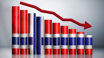 صندوق النرويج الأضخم في العالم يتكبد خسائر بـ 43.5 مليار دولار في 3 أشهر