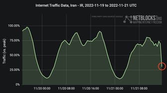 «نت‌بلاکس» از اختلال گسترده اینترنت در ایران خبر داد
