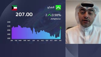 كيف تتأثر شركة ألافكو الكويتية ببيع أصول بـ 2.2 مليار دولار؟