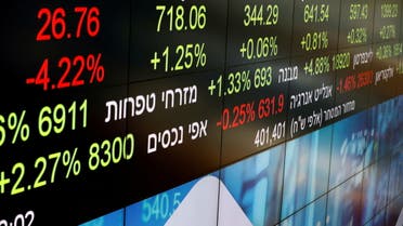 FILE PHOTO: Market data is seen on part of an electronic board displayed at the Tel Aviv Stock Exchange, in Tel Aviv, Israel November 4, 2020. (Reuters)