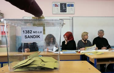 From previous elections in Turkey