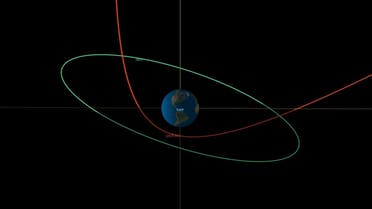 This orbital diagram from CNEOS shows Asteroid 2023 BU’s trajectory-in red-during its close approach with Earth on January 26, 2023. (NASA)