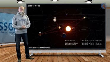 العالم الهولندي فرانك هوغربيتس يشرح تأثير حركة الكواكب الهندسية على الكرة الأرضية