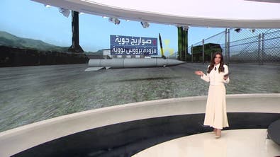  بعد إعلان بوتين.. قدرات الأسلحة النووية التكتيكية