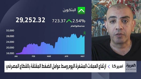 “x-pay” للعربية: مكاسب كبيرة متوقعة للعملات المشفرة مع وقف زيادة الفائدة
