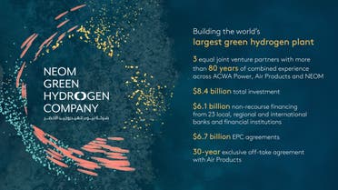 The $8.4 billion green hydrogen production plant that will lie in the heart of Saudi Arabia’s NEOM will put the Kingdom on the global map for clean energy transition. (Supplied)