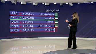 أداء متباين لمؤشرات الأسواق الخليجية