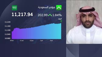 كيف ستتفاعل سوق الأسهم السعودية مع ما يحدث في الأسواق العالمية؟