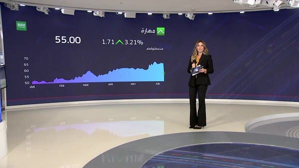 Saudi Maharah Human Resources Company Increases Capital by 26.67% With Granting Bonus Shares