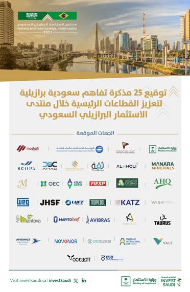 الجهات الموقعة للاتفاقيات